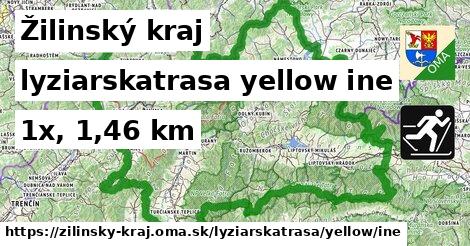 Žilinský kraj Lyžiarske trasy žltá iná