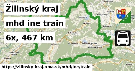 Žilinský kraj Doprava iná train