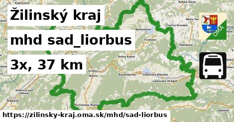 Žilinský kraj Doprava sad-liorbus 