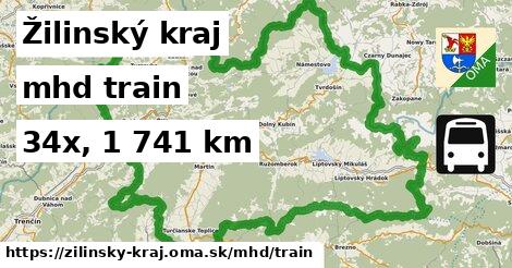 Žilinský kraj Doprava train 