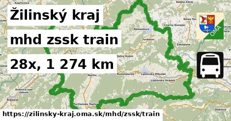 Žilinský kraj Doprava zssk train