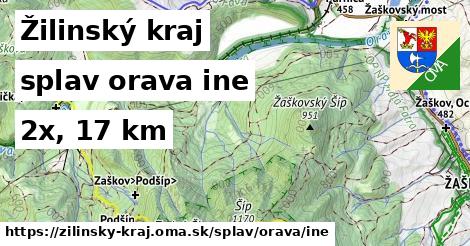 Žilinský kraj Splav orava iná