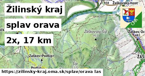 Žilinský kraj Splav orava 