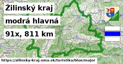 Žilinský kraj Turistické trasy modrá hlavná