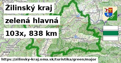 Žilinský kraj Turistické trasy zelená hlavná