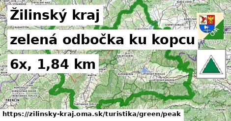 Žilinský kraj Turistické trasy zelená odbočka ku kopcu