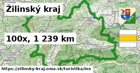 Žilinský kraj Turistické trasy iná 