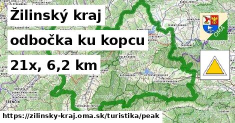 Žilinský kraj Turistické trasy odbočka ku kopcu 