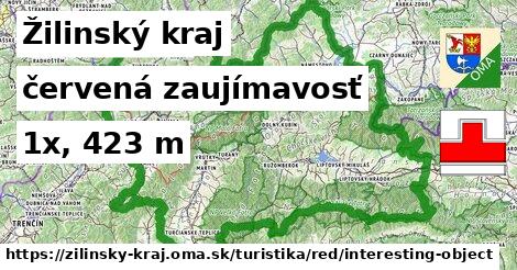 Žilinský kraj Turistické trasy červená zaujímavosť