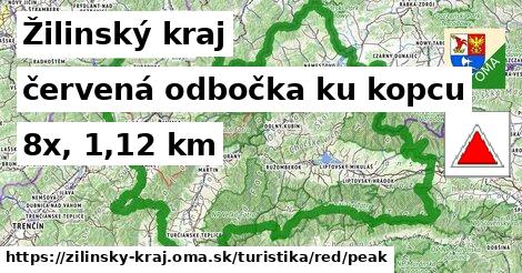 Žilinský kraj Turistické trasy červená odbočka ku kopcu