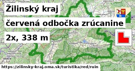 Žilinský kraj Turistické trasy červená odbočka zrúcanine