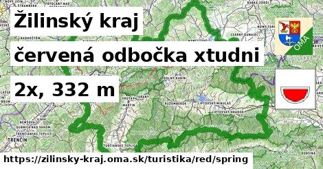 Žilinský kraj Turistické trasy červená odbočka xtudni