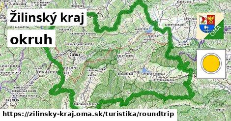 Žilinský kraj Turistické trasy okruh 