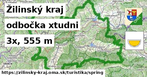 Žilinský kraj Turistické trasy odbočka xtudni 