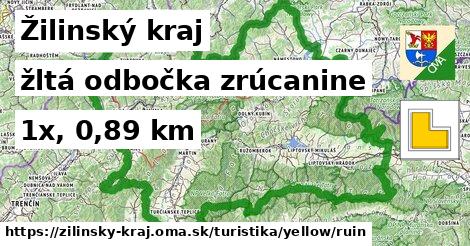 Žilinský kraj Turistické trasy žltá odbočka zrúcanine