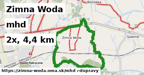 Zimna Woda Doprava  