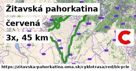 Žitavská pahorkatina Cyklotrasy červená bicycle