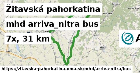 Žitavská pahorkatina Doprava arriva-nitra bus