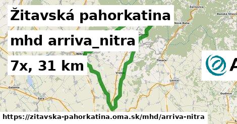 Žitavská pahorkatina Doprava arriva-nitra 