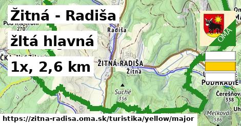 Žitná - Radiša Turistické trasy žltá hlavná