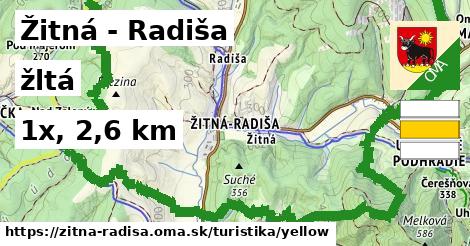 Žitná - Radiša Turistické trasy žltá 