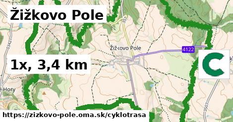 Žižkovo Pole Cyklotrasy  