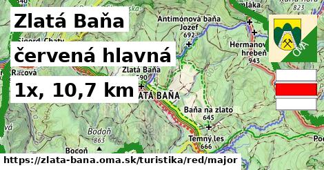 Zlatá Baňa Turistické trasy červená hlavná