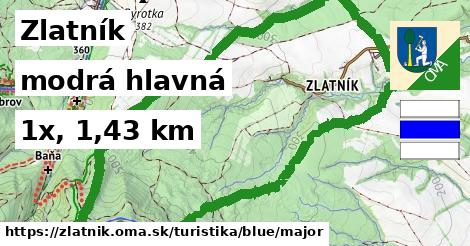 Zlatník Turistické trasy modrá hlavná