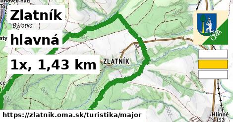 Zlatník Turistické trasy hlavná 