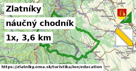 Zlatníky Turistické trasy iná náučný chodník