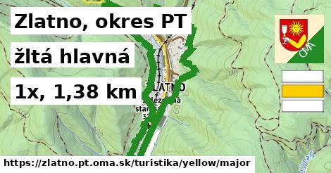 Zlatno, okres PT Turistické trasy žltá hlavná