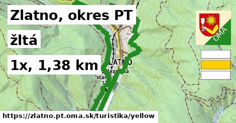 Zlatno, okres PT Turistické trasy žltá 
