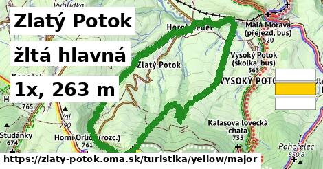 Zlatý Potok Turistické trasy žltá hlavná