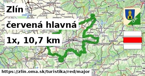 Zlín Turistické trasy červená hlavná