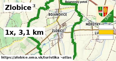 Zlobice Turistické trasy  