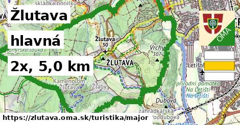Žlutava Turistické trasy hlavná 