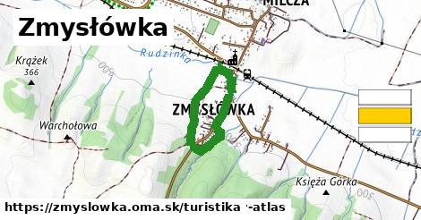 Zmysłówka Turistické trasy  