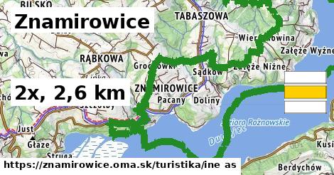 Znamirowice Turistické trasy iná 