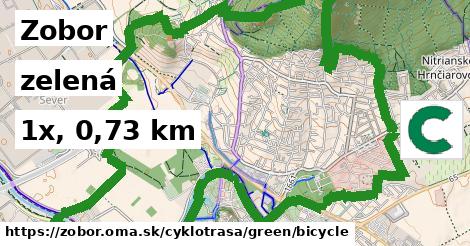 Zobor Cyklotrasy zelená bicycle