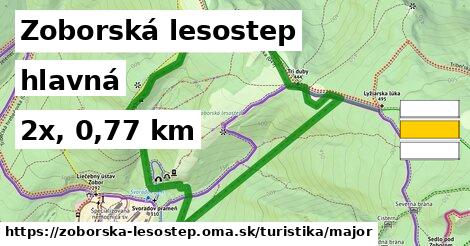 Zoborská lesostep Turistické trasy hlavná 