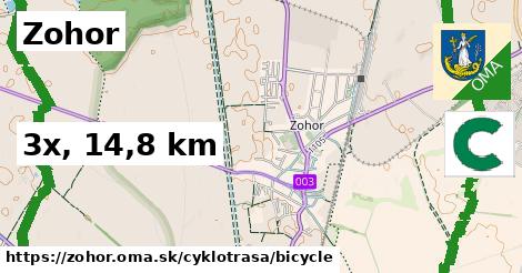 Zohor Cyklotrasy bicycle 