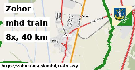 Zohor Doprava train 