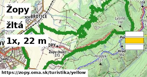 Žopy Turistické trasy žltá 