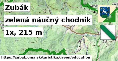 Zubák Turistické trasy zelená náučný chodník