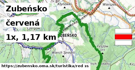 Zubeńsko Turistické trasy červená 