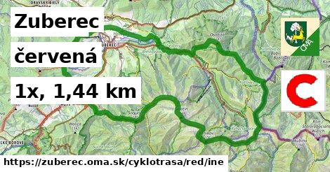 Zuberec Cyklotrasy červená iná