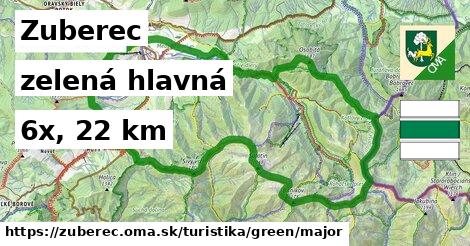 Zuberec Turistické trasy zelená hlavná