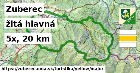 Zuberec Turistické trasy žltá hlavná