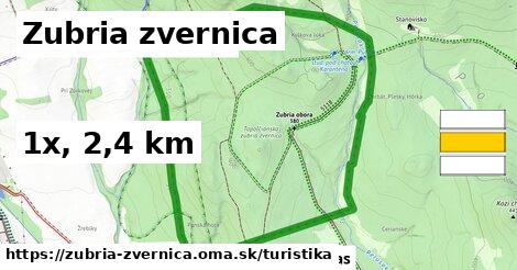 Zubria zvernica Turistické trasy  