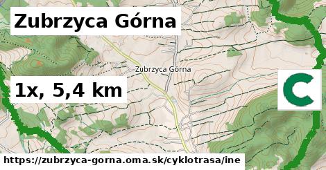 Zubrzyca Górna Cyklotrasy iná 